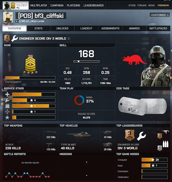 My All Time Battlefield 4 Stats (From 2013 - 2018)